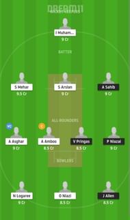 KSA vs FOR Dream11 Fantasy Suggestion #1